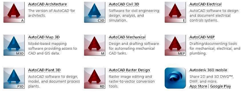 Hay versiones gratis de AutoCAD